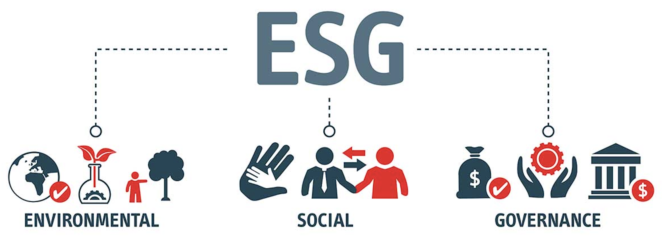 ESG Pic 1